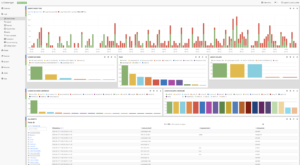 dashboard authentication logmanager img