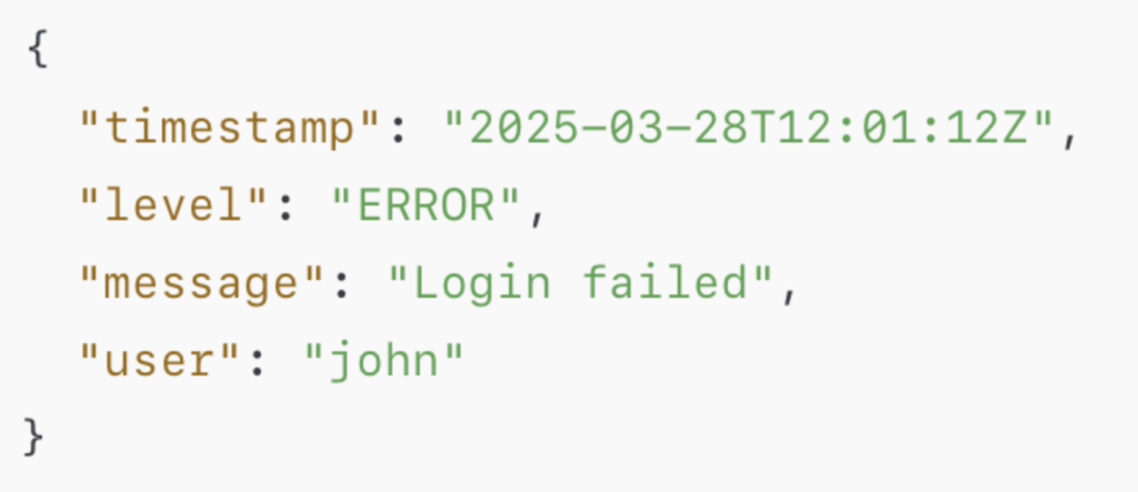 structured log