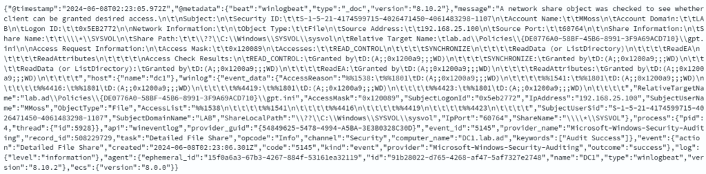 JSON format example
