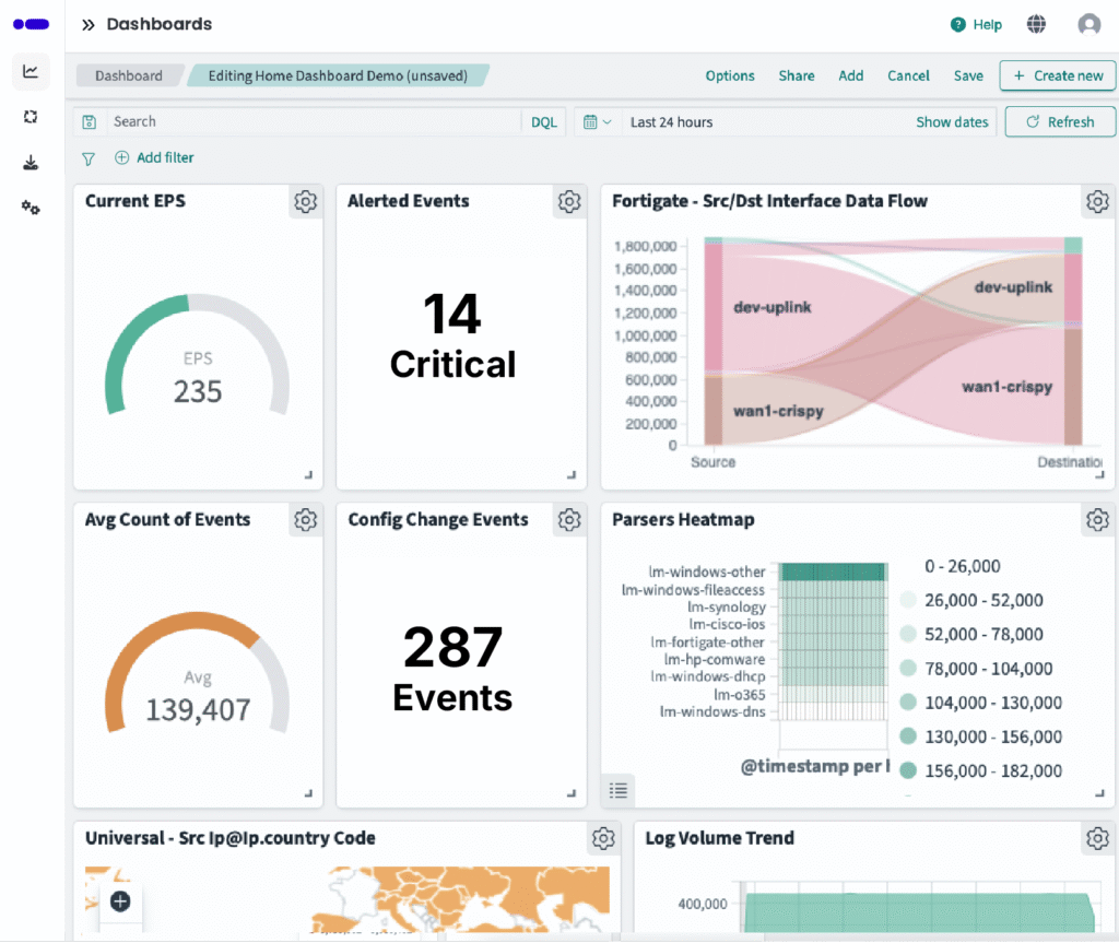 syslog analyzer tool logmanager dashboard