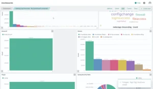 Custom dashboard in Logmanager